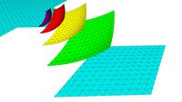 ITERATION CURVE OF RHOMBIC