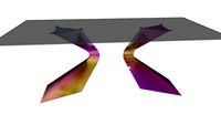 82966 Table Gloria Rainbow 200x100cm