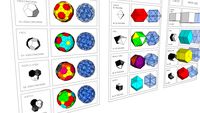 3 HYPER-SYMMETRY ( Hyper-Dodecahedron Hyper-Octahedron Hyper-cube )