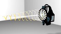 futuristic - launches thunder