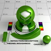 Green Car Paint Shader