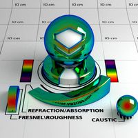 Mirror Sunglasses Shader