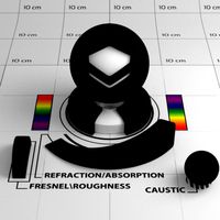 Rubber Shader