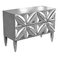 Dahlia Metal Nightstand  Bernhardt Interiors