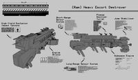 Heavy Escort Destroyer - Ram Class | 3D