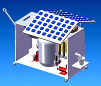 Desalination plant model