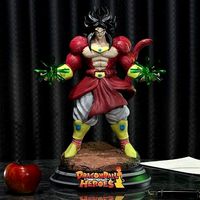 Broly SSJ 4 | 3D