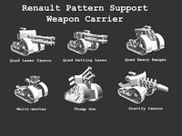 Renault Pattern Support Weapons Compilation - presupported | 3D