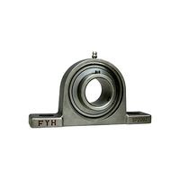 with Setscrew UCSP-S6