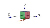Statics - Moments in 3D (Rubik's Cube)