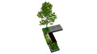 landcaps