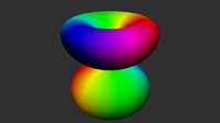 Spherical harmonic l2,m1