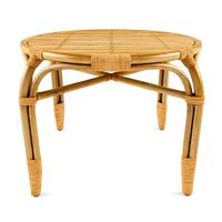 Ikea Mastholmen Outdoor Coffee Table (175291)