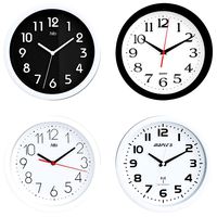 Wall Clock (132814)