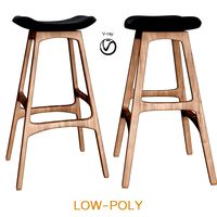 By Harrison BarStool  (27491)