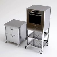 Alpes Inox Kitchen Equipment (19286)