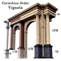 Corinthian Order Vignola (17824)