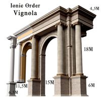 Ionic Order Vignola (17822)
