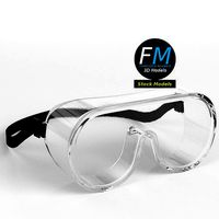 Safety goggles