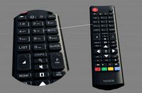 Remote Control for TV