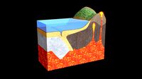 Section of the Earth's Crust