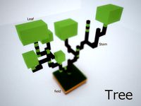 Tree Block-2
