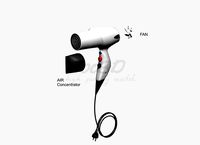 hairdryer