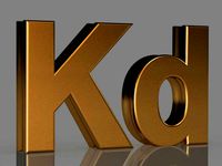 kuwait dinar