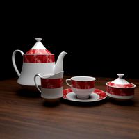 cups