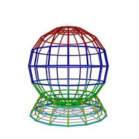 Globe