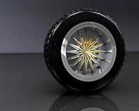 rim