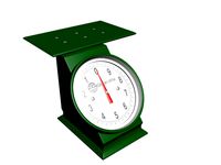 Mechanical Weighing Scale