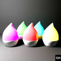 Nightlight