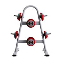 Weights