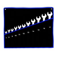Wrenches in a Soft Case
