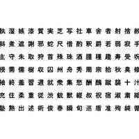 Chinese MS Gothic font set9 CG CAD data