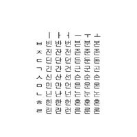 Korean alphabet set8 CG CAD data