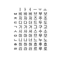 Korean alphabet set1 CG CAD data