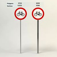 Traffic allowed bicycles sign