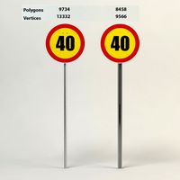 Traffic sign restricting speed to 40 kilometers per hour