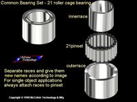 21 Pin Caged Bearing