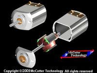DC Electric Motor type 2