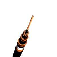 control cable