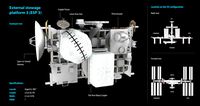ISS Module - ESP 3