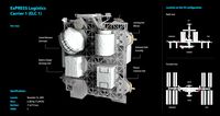 ISS Module - ELC 1