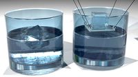 icecube physical school experiment