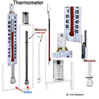 Thermometer
