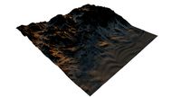 Stone Terrain Mod X2