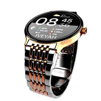 Screen watch