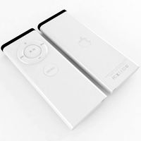 Apple Remote